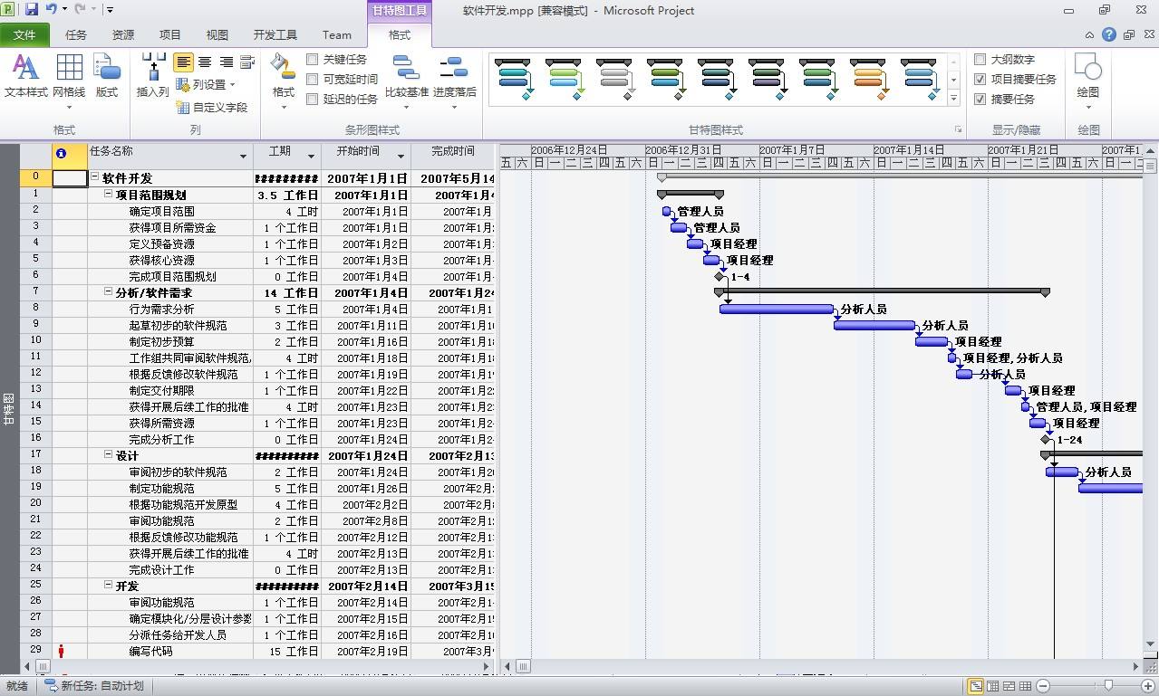 project通用版